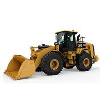 Wheel Loader Rentals